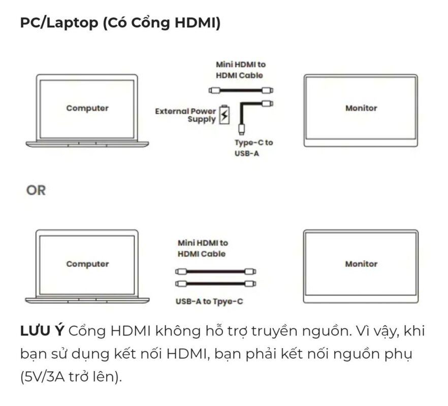 Kết nối màn hình di động với macbook HDMI